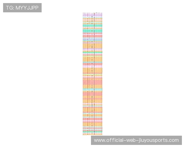 全球体育明星收入排行榜（450 ）